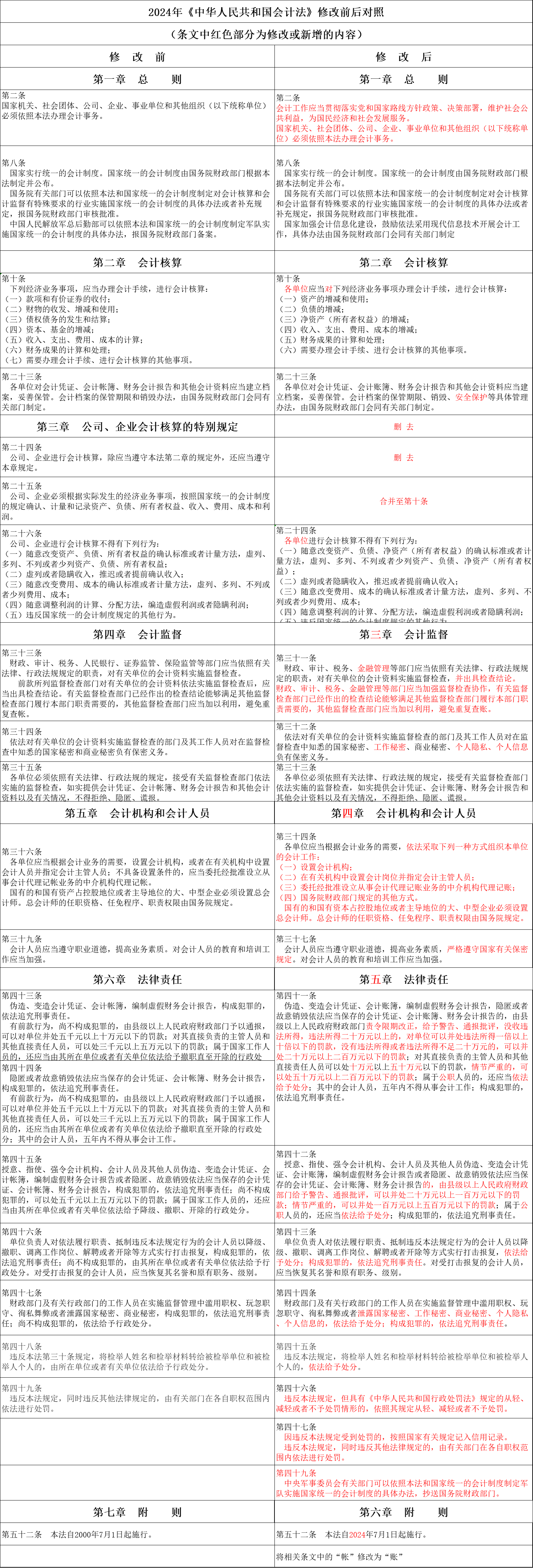 1721028849752623.png 9f5c0c63fe693d50594579bbeb93837.png
