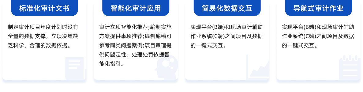 审计综合管理系统-特色亮点.png
