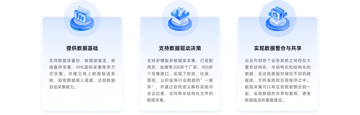数据采集.png