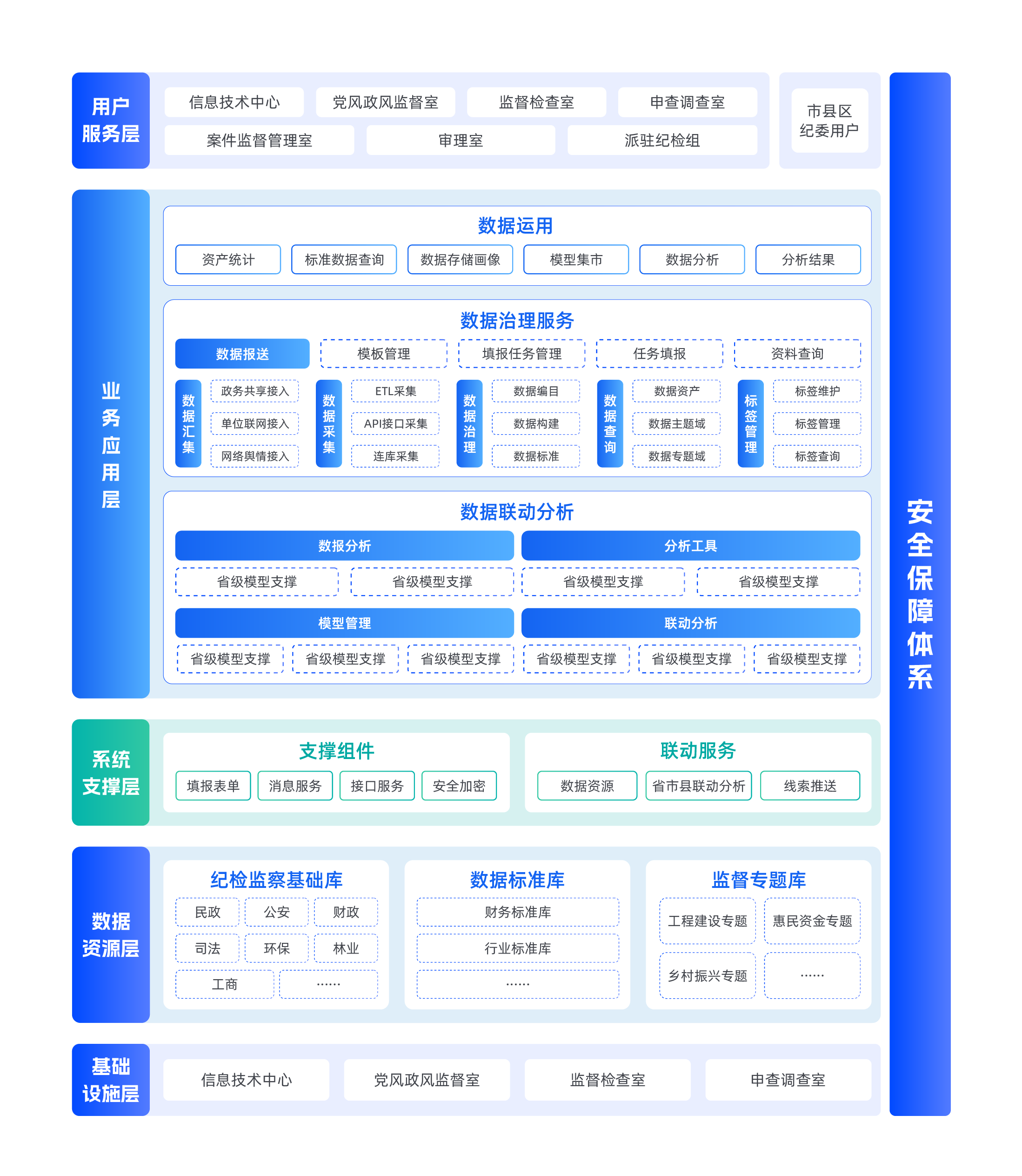 官网产品内容222_111 副本.png