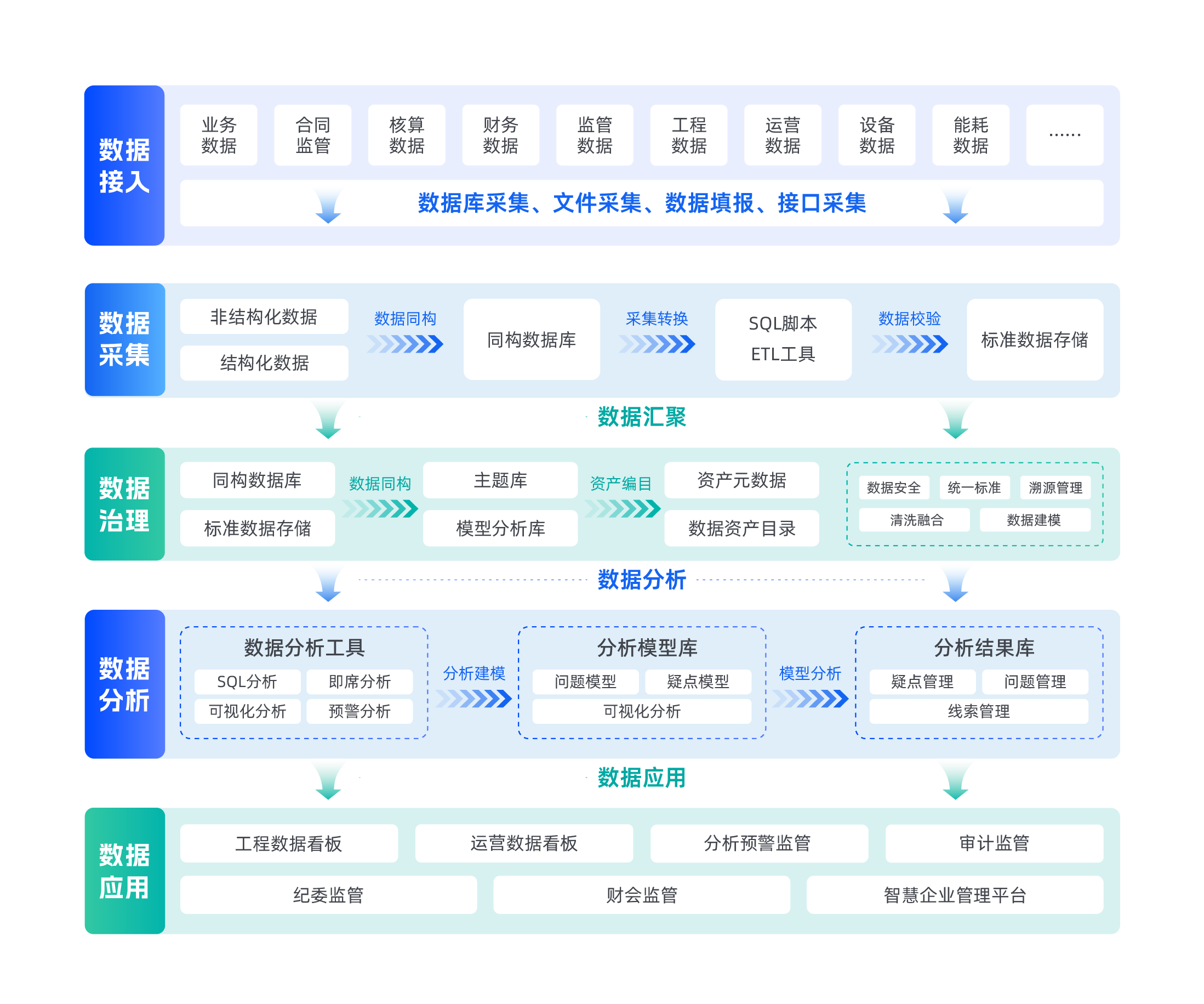 官网产品内容222_111.png